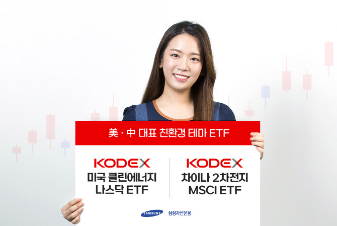 삼성자산운용, '차이나2차전지·美클린에너지' ETF 2종 상장