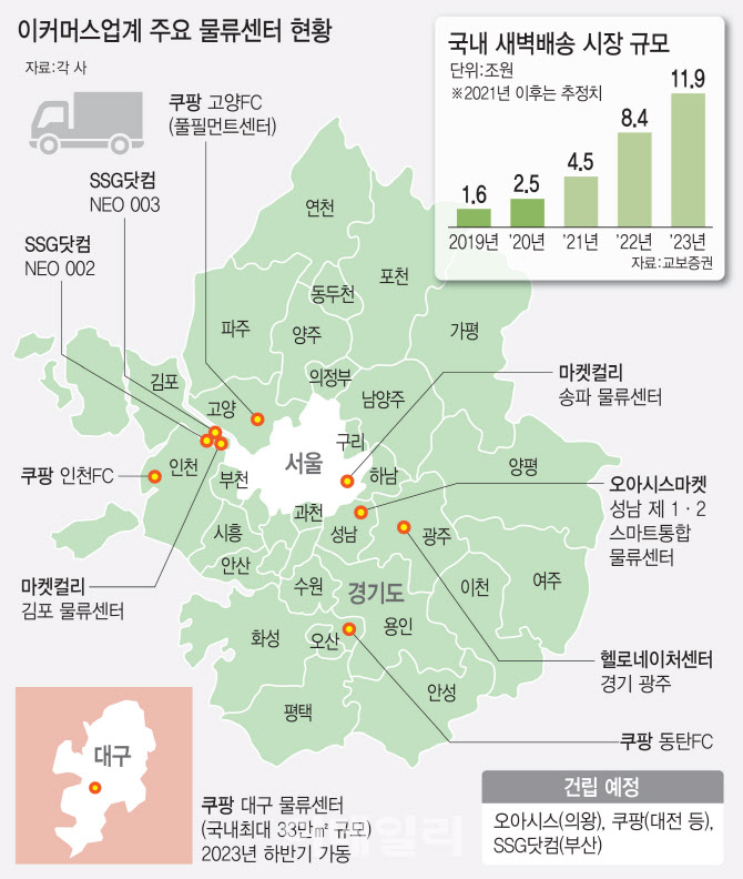 블라인드 | 이마트에브리데이 뉴스