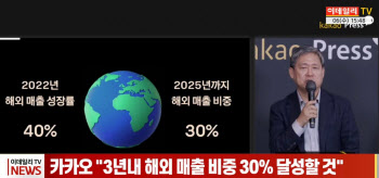 (영상)카카오 "3년내 해외 매출 비중 30% 달성할 것"