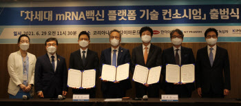 정부주도 K-mRNA 백신 컨소시엄, 상반기 출시 목표 실패 이유는