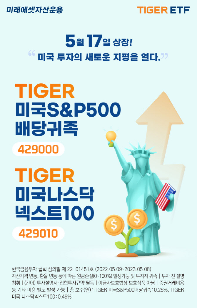 미래에셋운용, '美S&P배당·나스닥100 ETF' 상장 이벤트