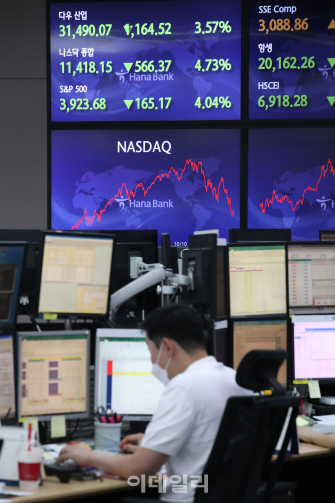 다우-나스닥 미국 증시 폭락                                                                                                                                                                        