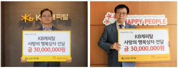 KB캐피탈, 그룹홈 아동대상 ‘사랑의 행복상자’ 기부금 전달