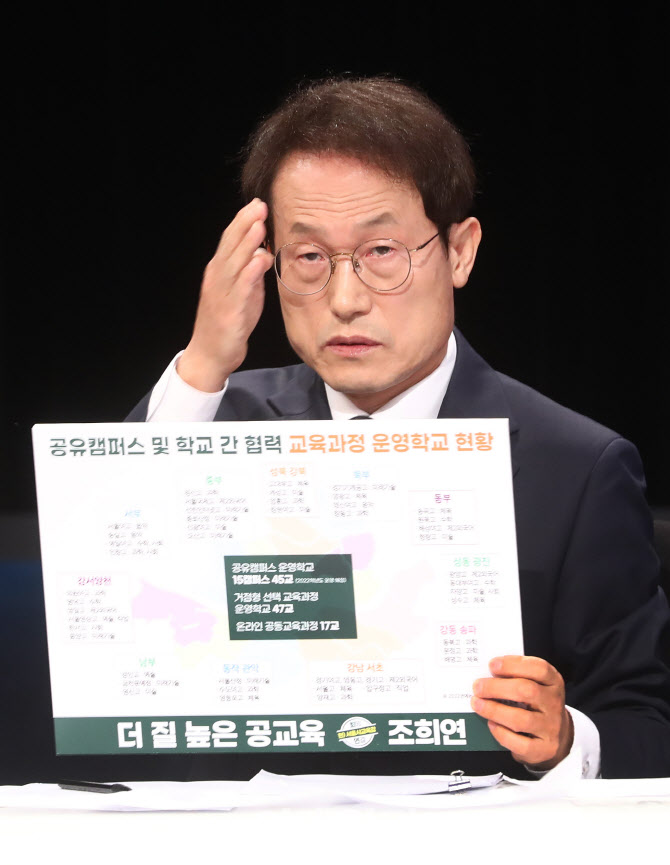 토론 준비하는 조희연 서울시교육감                                                                                                                                                                 