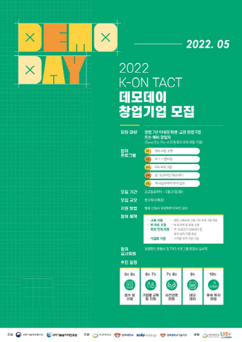 국민대, '2022 콘(K-ON)택트 데모데이' 창업기업 모집