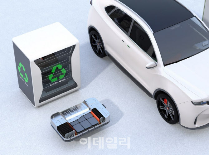 블라인드 | SK에너지 뉴스