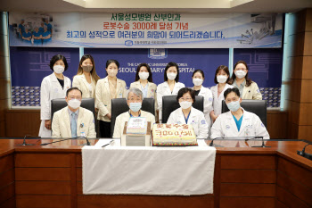 서울성모병원 산부인과 로봇수술 3,000례 돌파