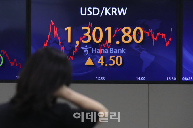 환율 13년만에 1300원 돌파                                                                                                                                                                         