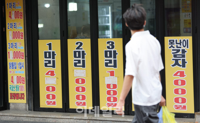 '먹거리 물가 상승, 식비 9.7%증가'                                                                                                                                                       