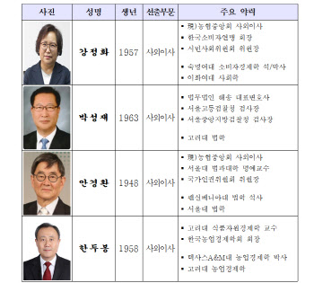농협, 박성재 전 서울고검장·한두봉 고려대 교수 사외이사 선임