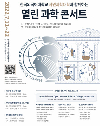 한국외대, 세계기초과학의 해 기념 '과학콘서트' 개최