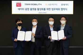 KB국민-롯데카드, 티맵·롯데면세점 등과 빅데이터 동맹