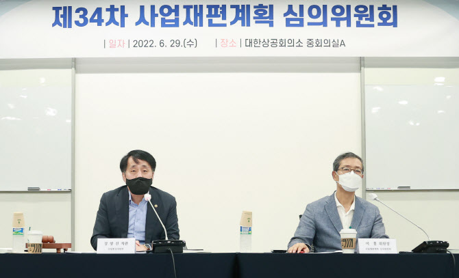 산업부, 엘티정밀·원진금속 등 20개사 사업재편 지원 나서 - 뉴스 썸네일 이미지