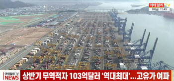 (영상)상반기 무역적자 103억달러 ‘역대최대’...고유가 여파