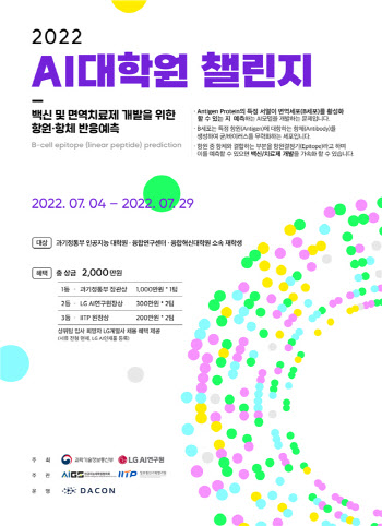 과기정통부, ‘2022 인공지능대학원 챌린지’ 개최