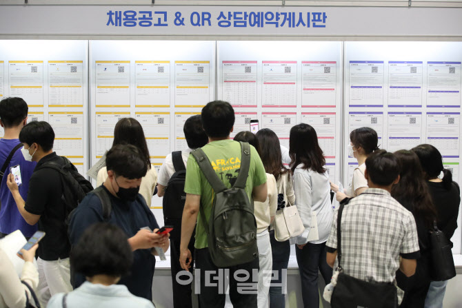 채용공고 게시판 바라보는 구직자들                                                                                                                                                                 