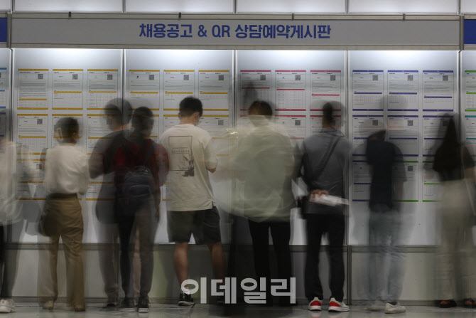 채용공고 게시판 앞에 서성이는 구직자들                                                                                                                                                            