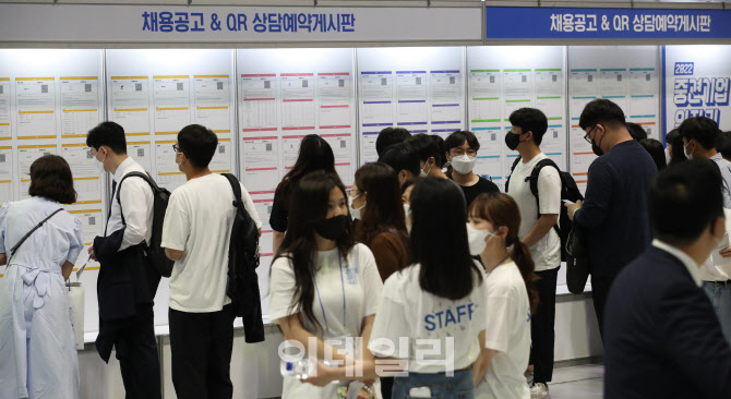 2022 중견기업 일자리 박람회                                                                                                                                                                       