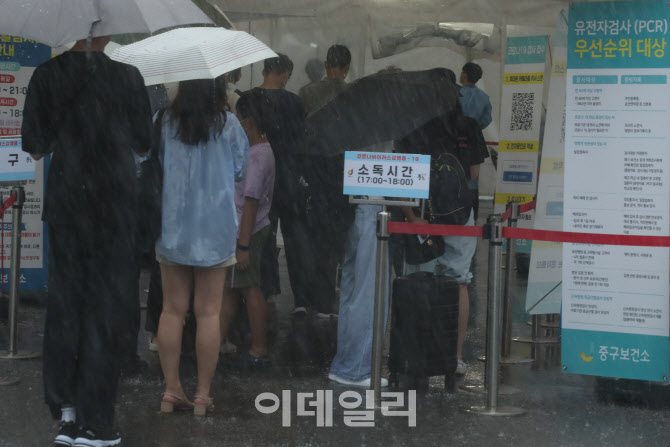코로나19 검사 기다리는 시민들                                                                                                                                                                     