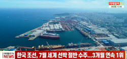 (영상)한국 조선, 7월 세계 선박 절반 수주...3개월 연속 1위