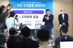 [포토]원희룡 장관, 전국 270만호 공급                                                                                                                                                                    