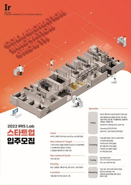 공유실험실 아이리스랩, 2차 입주기업 모집 - 뉴스 썸네일 이미지