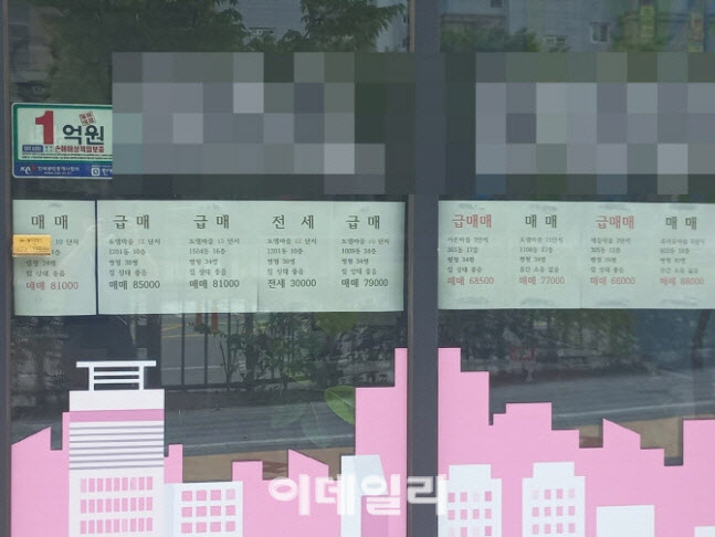 8월 집값, 글로벌 금융위기 이래 최대 폭 하락 - Vimarsana News