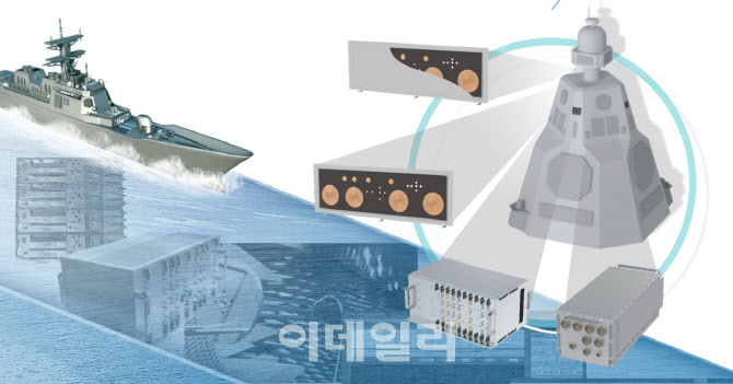 LIG넥스원, 드론 탑재 공대지 유도탄 첫 선…전자전 장비도 전시[DX코리아]                                                                                                                                  