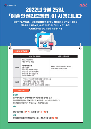 블랙리스트·미투 등 재발 막을 '예술인 권리보장법' 25일 시행