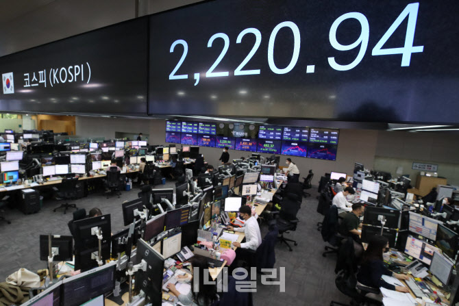 코스피 2300선 붕괴                                                                                                                                                                                