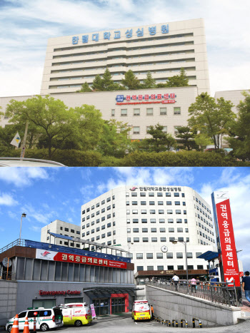 한림대 성심병원·춘천성심병원, 권역응급의료센터 재지정