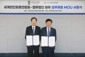 화우-세계한인총연합회 MOU…750만 재외동포 법률서비스 강화