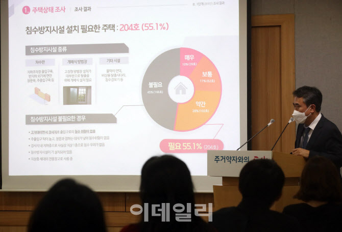  서울 반지하 대책                                                                                                                                                                                 