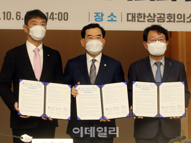  산자부-금감원-은행연합회 업무협약                                                                                                                                                                