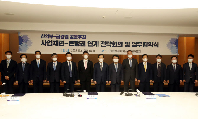  산업부-금감원, 사업재편 업무협약식                                                                                                                                                               