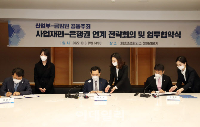  사업재편--은행권 업무협약식                                                                                                                                                                      