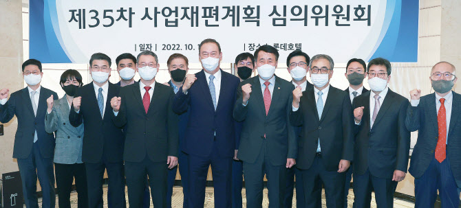 산업부, ㈜라임 등 17개 中企 사업재편 지원한다 - 뉴스 썸네일 이미지