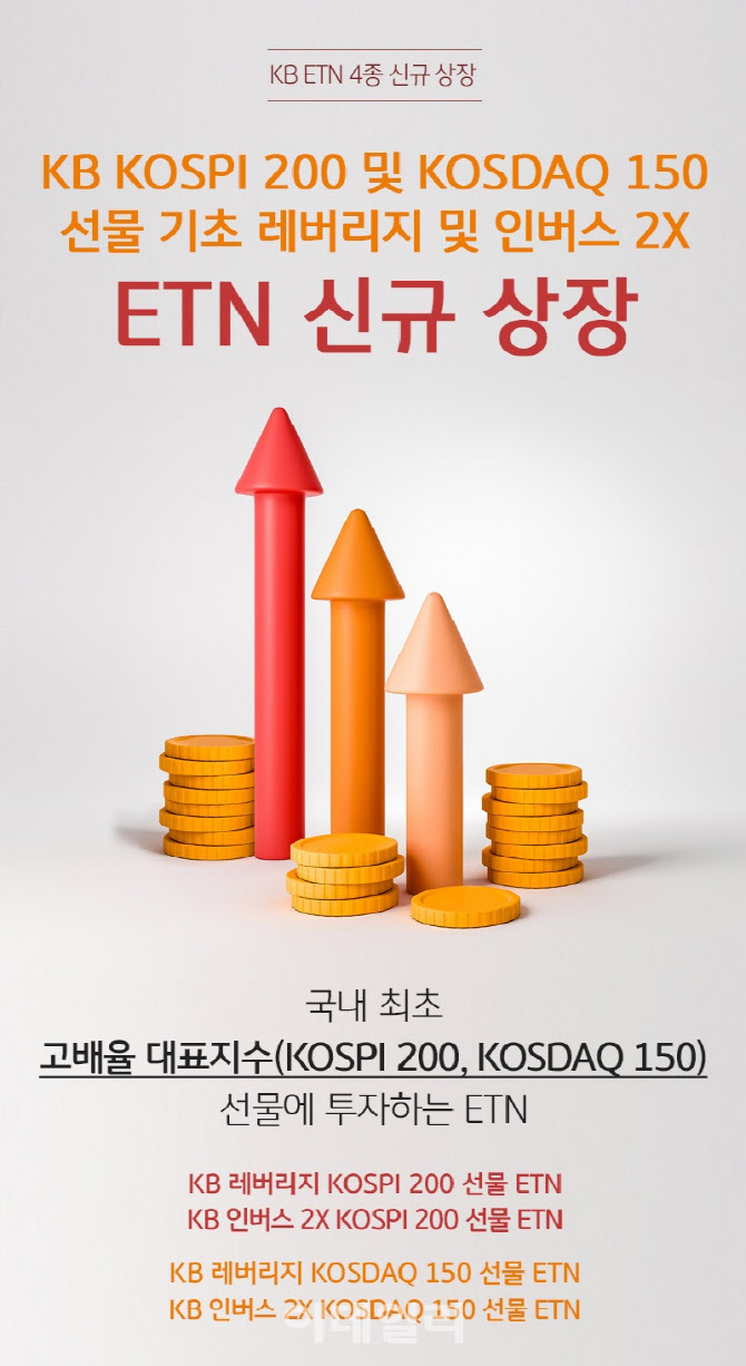 KB證, 고배율 대표지수 ETN 4종 신규 상장