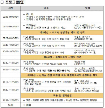 세계 석학, 저작권 공정이용 성과·역할 논한다