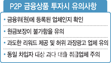 재무 공시 안하고 누적 투자액만 홍보…“속지마세요” - 뉴스 썸네일 이미지