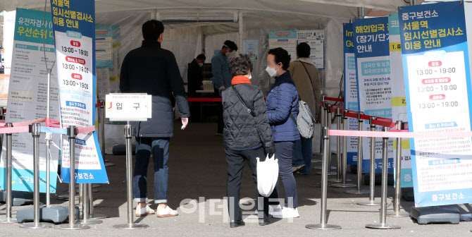 코로나 신규 확진 4만7028명… 위중증 481명·사망 39명                                                                                                                                              