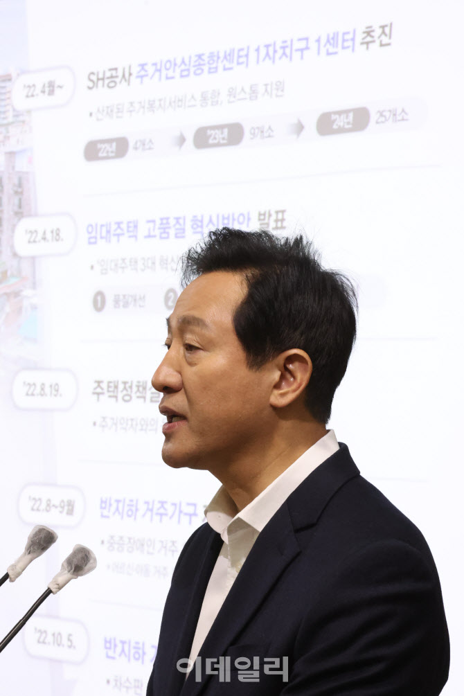 주거안전망 확충 종합대책 발표하는 오세훈 시장                                                                                                                                                     