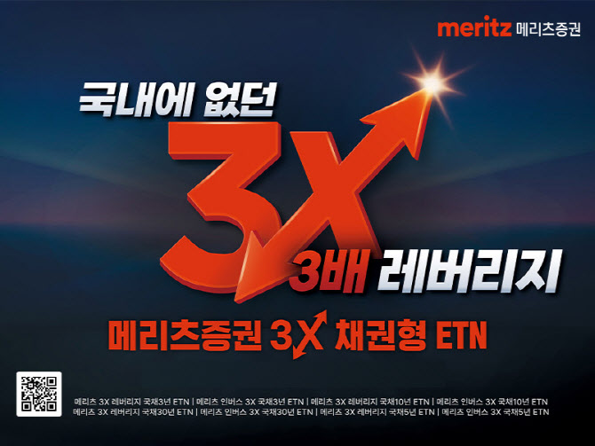 메리츠증권, 국내 최초 '3X 레버리지 국채 ETN' 상장