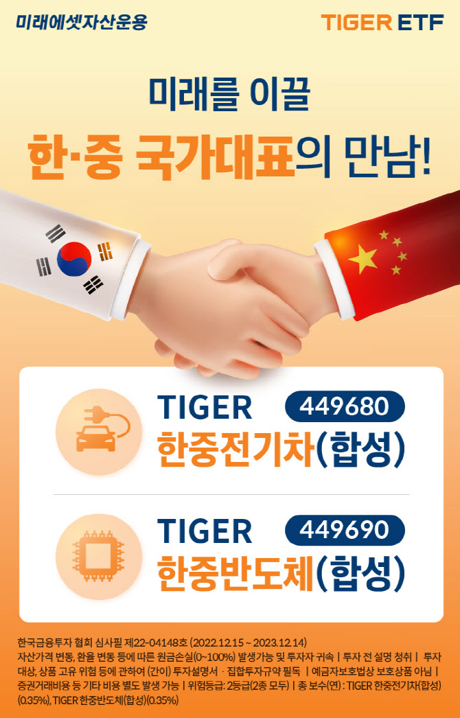 미래에셋운용, TIGER 한중 반도체·전기차 ETF 2종 상장