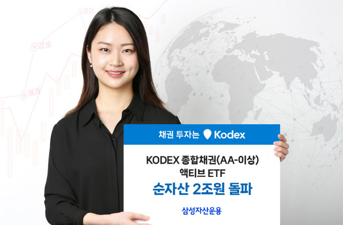 삼성운용 'KODEX종합채권액티브 ETF' 순자산 2兆 돌파
