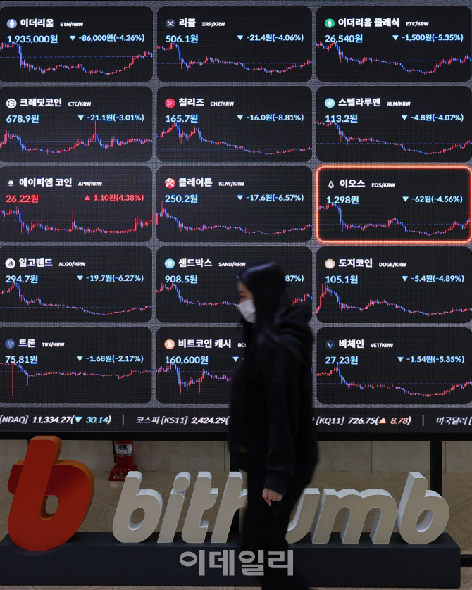 다시 고개 드는 가상화폐                                                                                                                                                                           