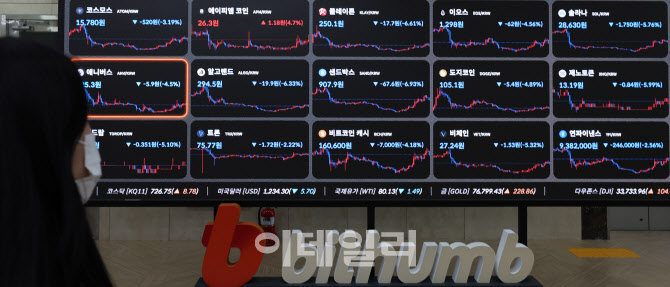 설 연휴 '비트코인' 상승 랠리…코인 관련주 '급등'                                                                                                                              