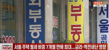 (영상)서울 주택 월세비중 7개월 만에 최대...금리·역전세난 영향