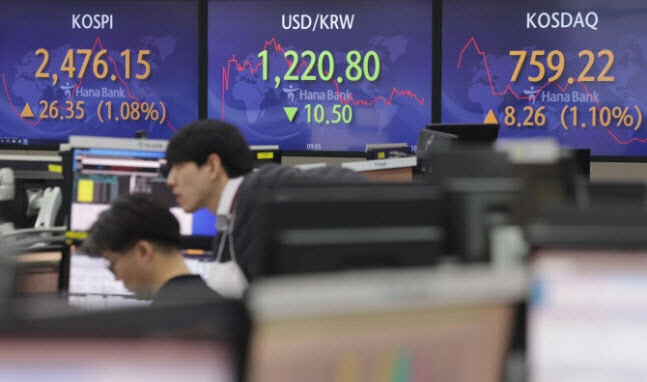 아우가 형보다 낫네...코스닥 상승베팅 ETF 훨훨