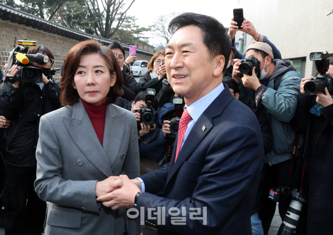 손 맞잡은 나경원-김기현                                                                                                                                                                           